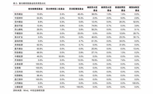 川大智勝與數(shù)字政通 計(jì)算機(jī)系統(tǒng)服務(wù)雙雄分析