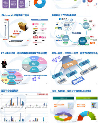 2012年中國電子商務行業(yè)盤點 易觀視角下的變革與成長
